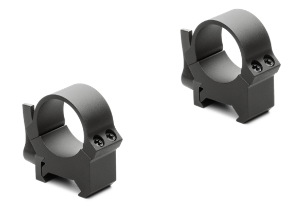 Leupold QRW2