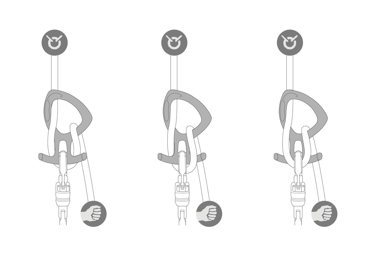 Petzl PIRANA CLUB - Bilde 3