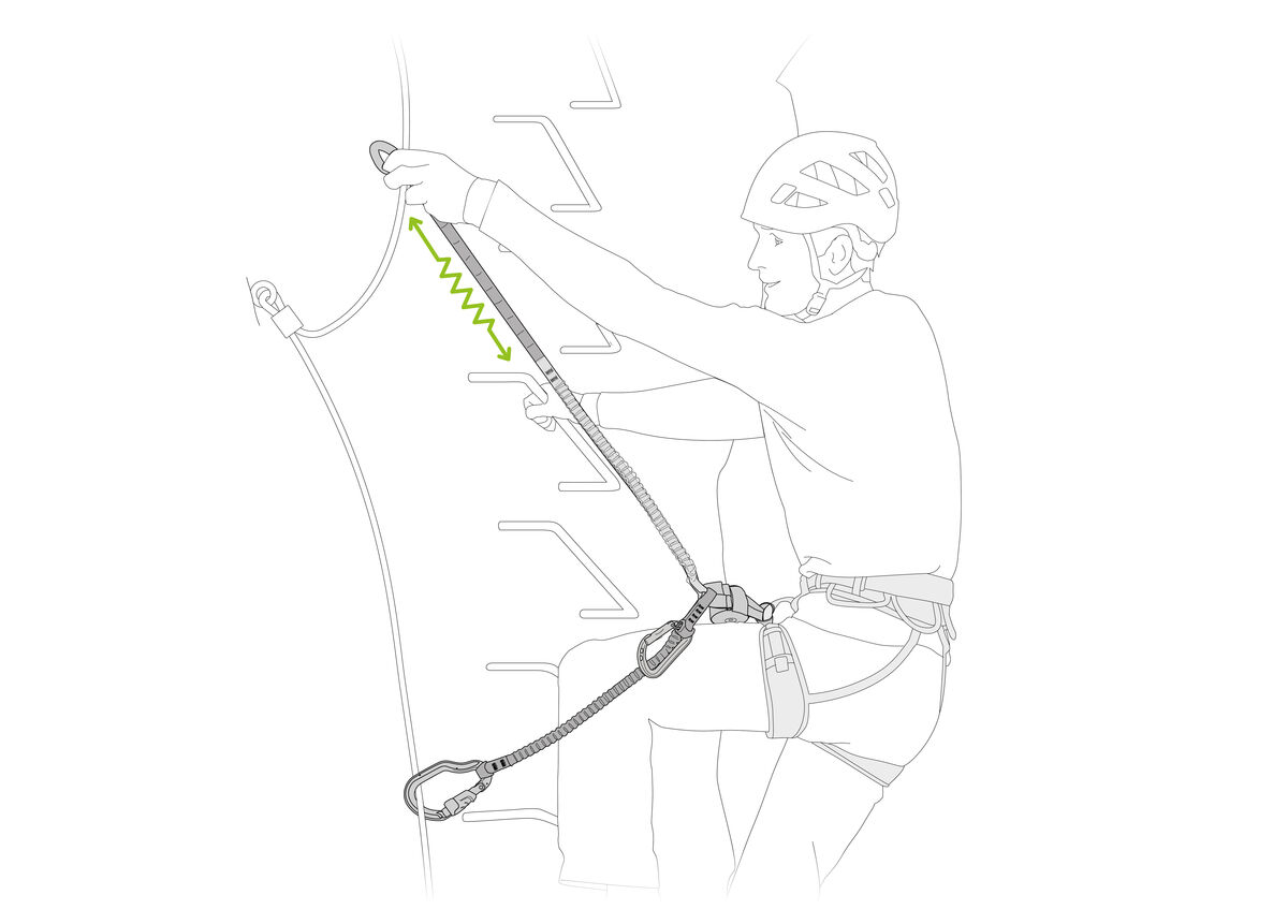 Petzl Scorpio Vertigo - Bilde 3
