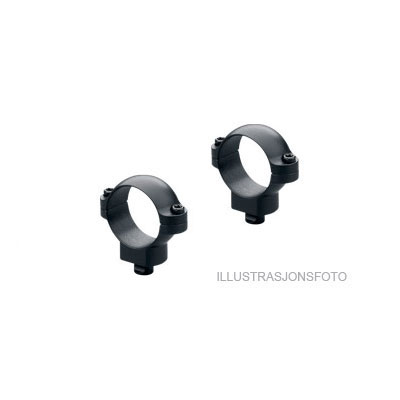 Leupold QR ringer