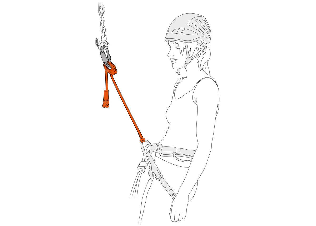 Petzl Connect Adjust - Bilde 2