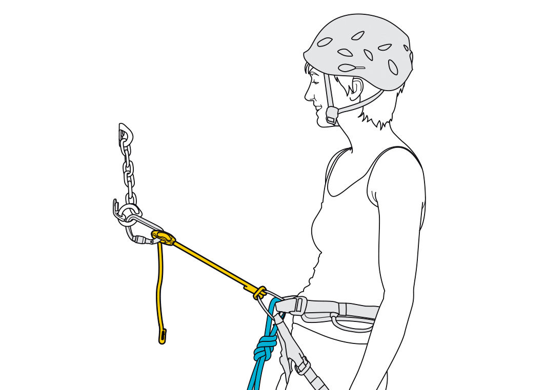 Petzl Connect Adjust - Bilde 2