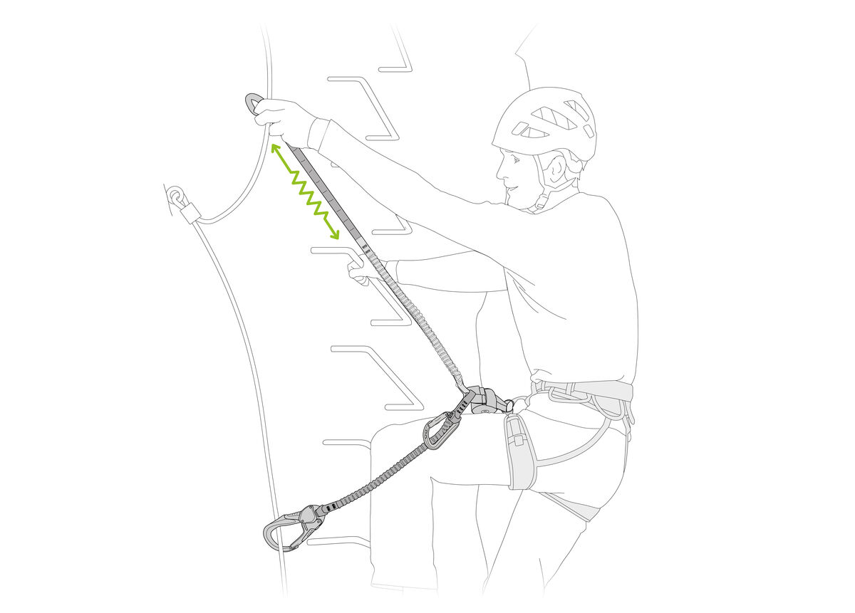 Petzl Scorpio Eashook - Bilde 3