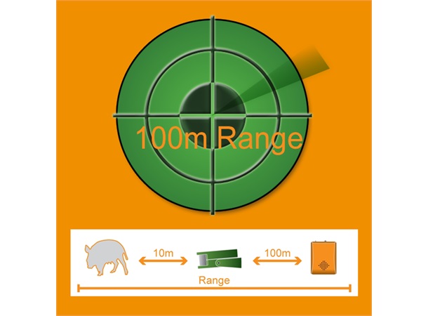 CaliberHunting Hunting Alarm 2 Sensorer - Bilde 4