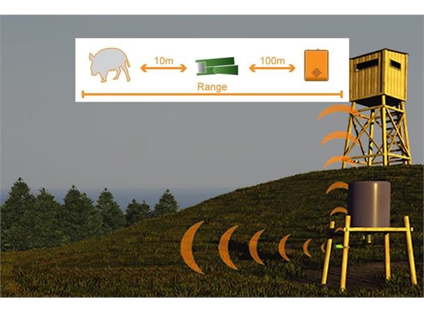 CaliberHunting Hunting Alarm 2 Sensorer - Bilde 2