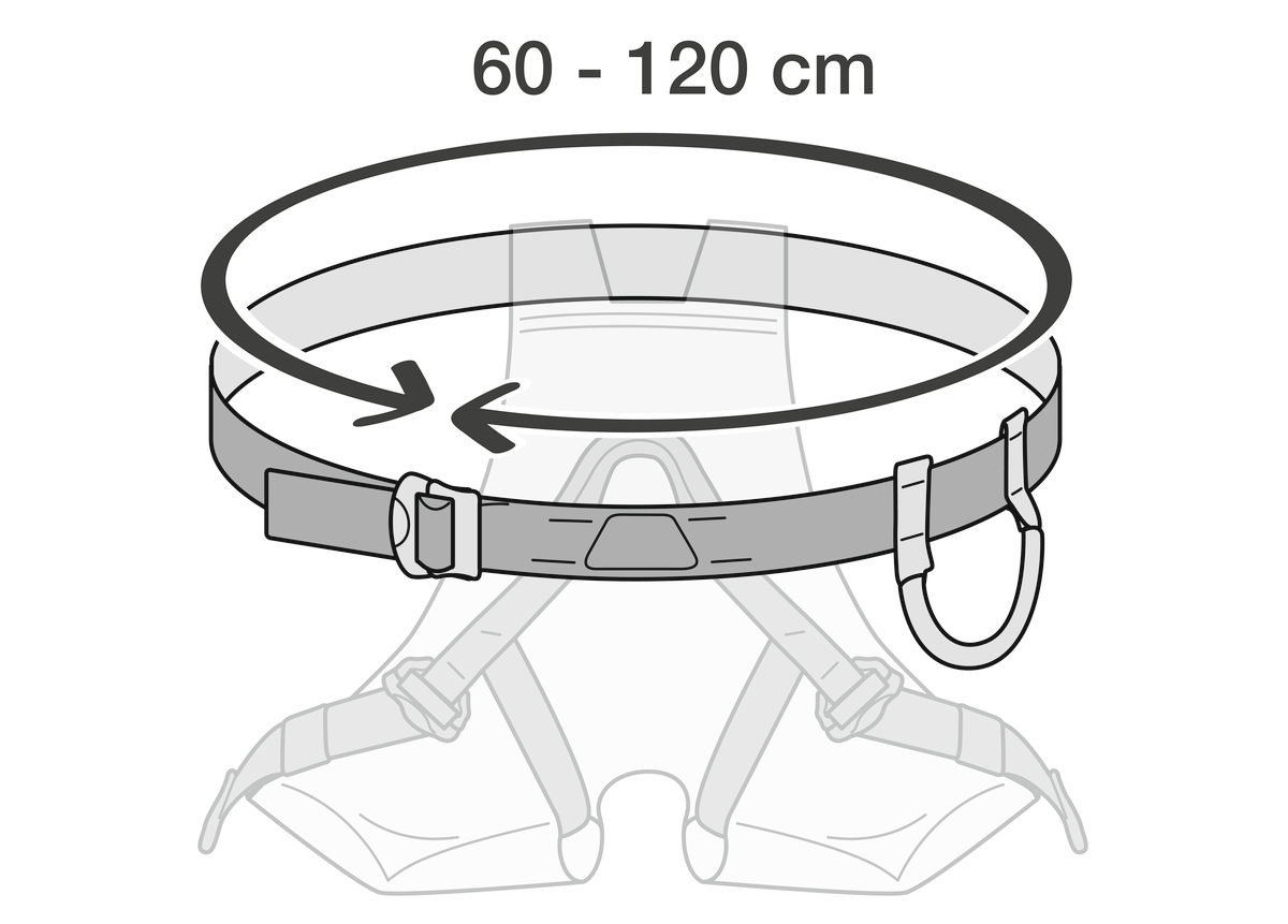Petzl Canyon club - Bilde 4