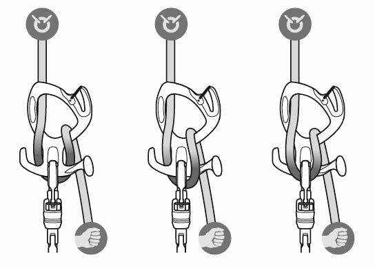 Petzl pirana guide - Bilde 4