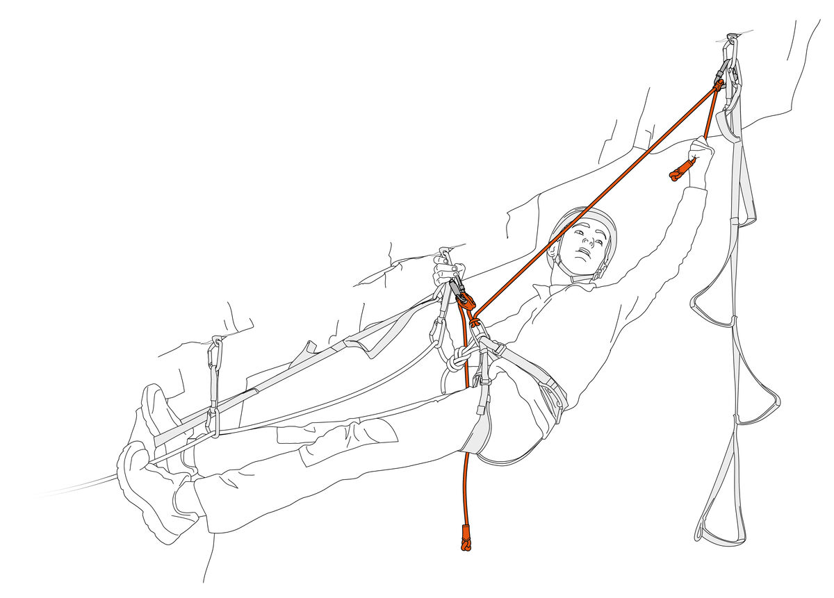 Petzl Dual Evolv Adjust - Bilde 2