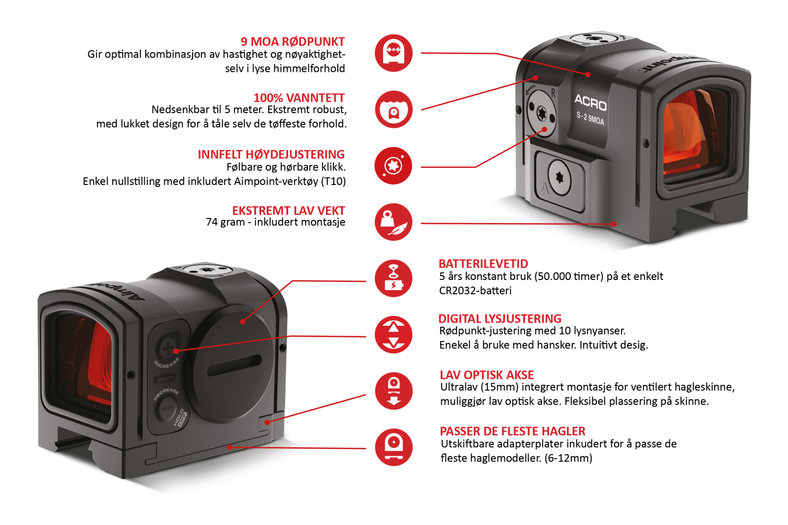 Aimpoint Acro S-2 - Bilde 4