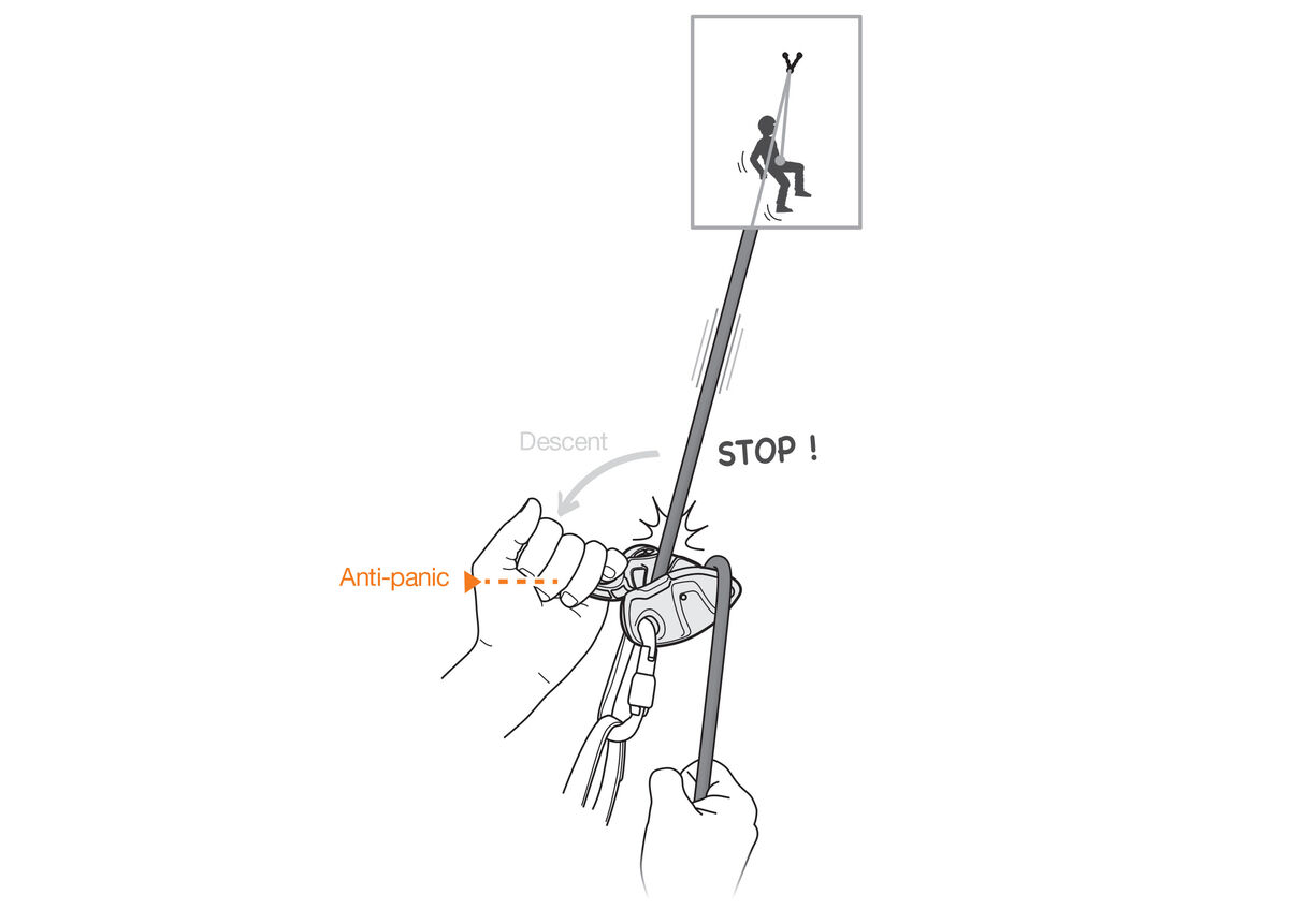 Petzl Grigri+ - Bilde 5