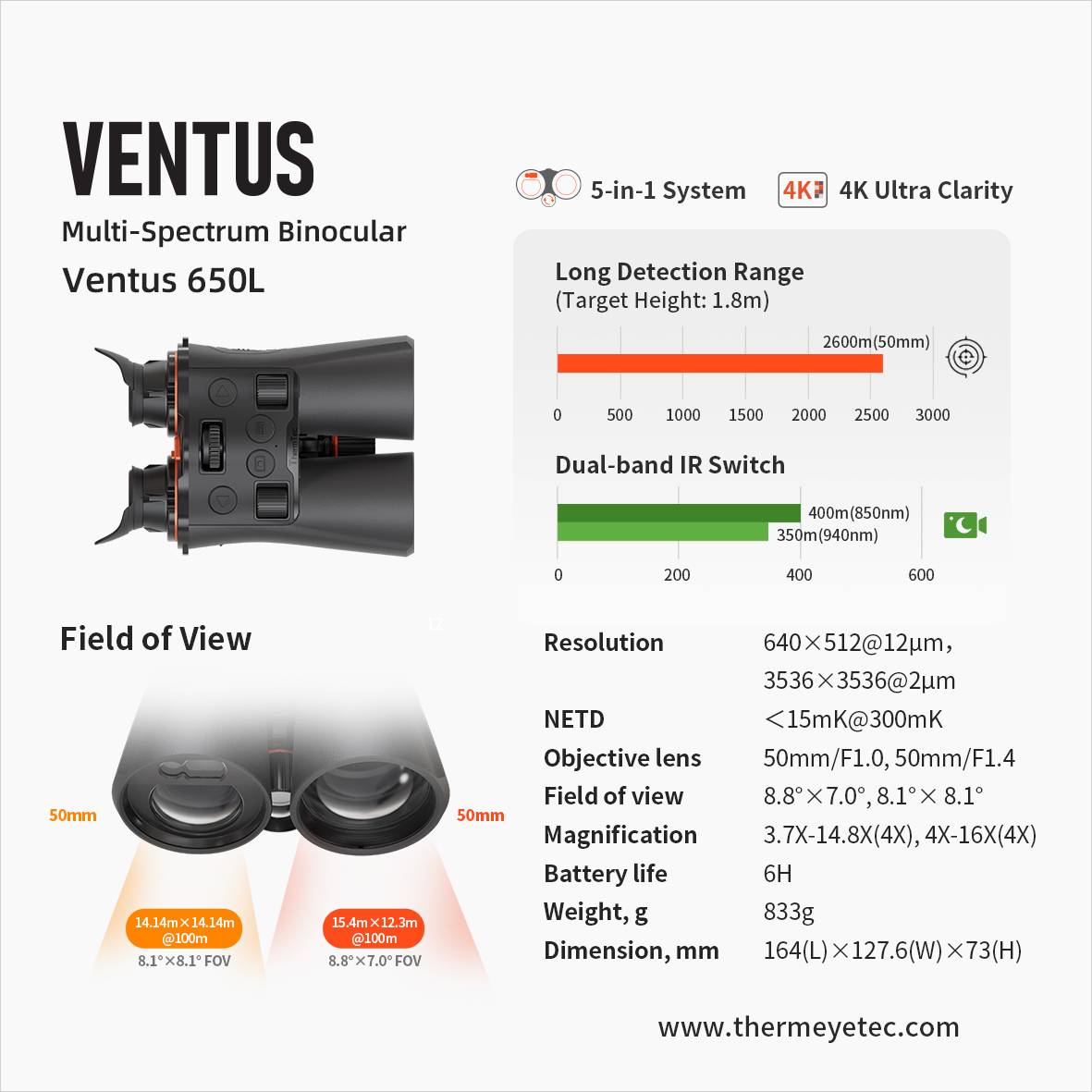 Thermtec Ventus 650L - Bilde 6